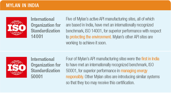 ISO Standardization Mylan
